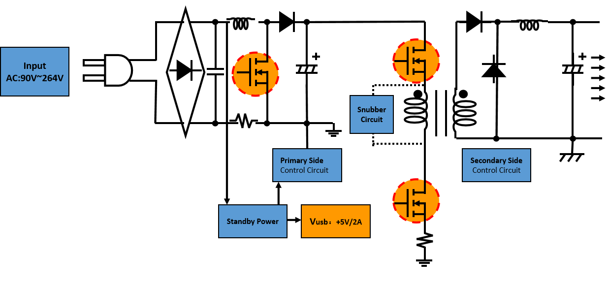 开关电源(图1)